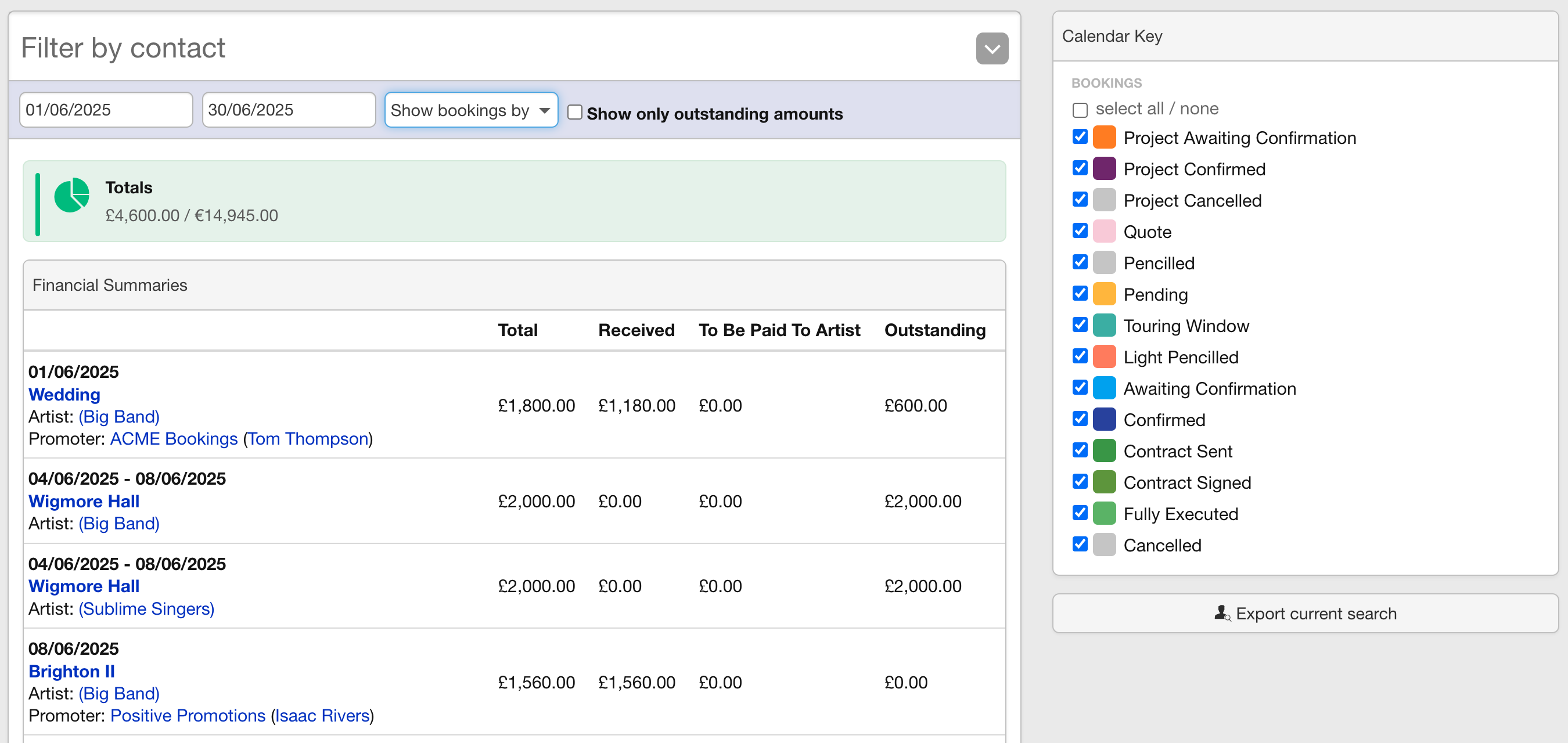 Financial summaries report