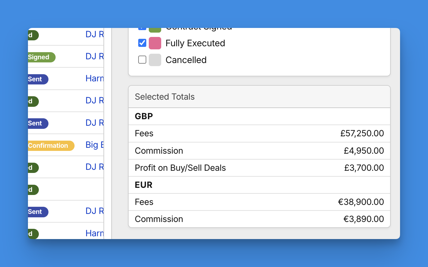 Booking Agency Totals Data